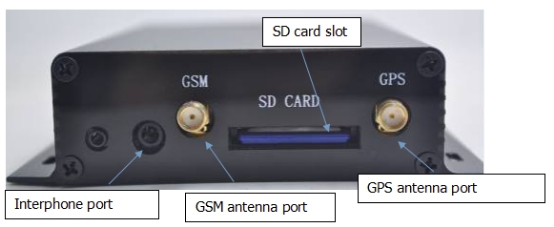 Installation antenne GPS et antenne GSM